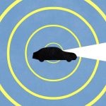 ماشین‌های خودران چطور جاده را می‌بینید و رانندگی می‌کنند؟